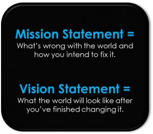 Mission vs. Vision Statement
